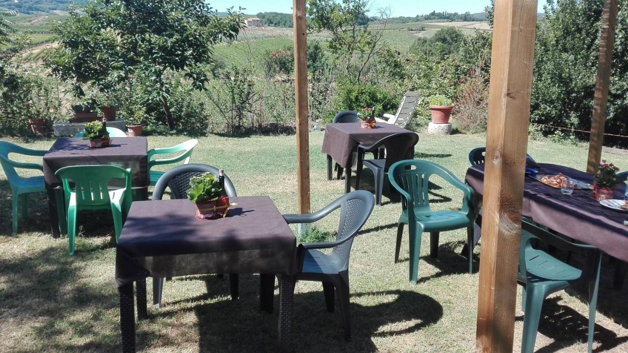 Agriturismo La Chiesina Abbadia di Montepulciano Екстер'єр фото